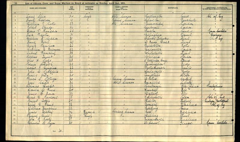 1911Census-CecilParsons_Navy_RG14-34-9-73-34973_0038_38 2